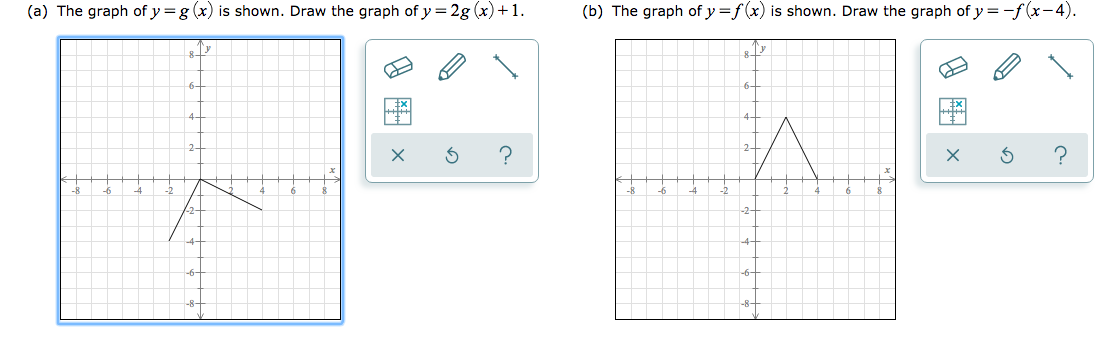 y 1 5 x 8 graph