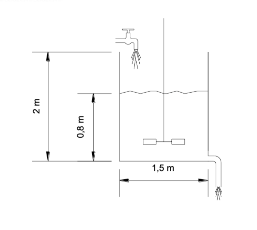 solved-assume-a-perfectly-stirred-tank-of-1-5-m-diameter-chegg