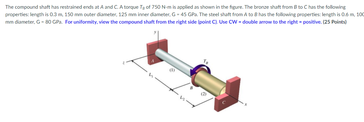 Solved The compound shaft has restrained ends at A and C. A | Chegg.com