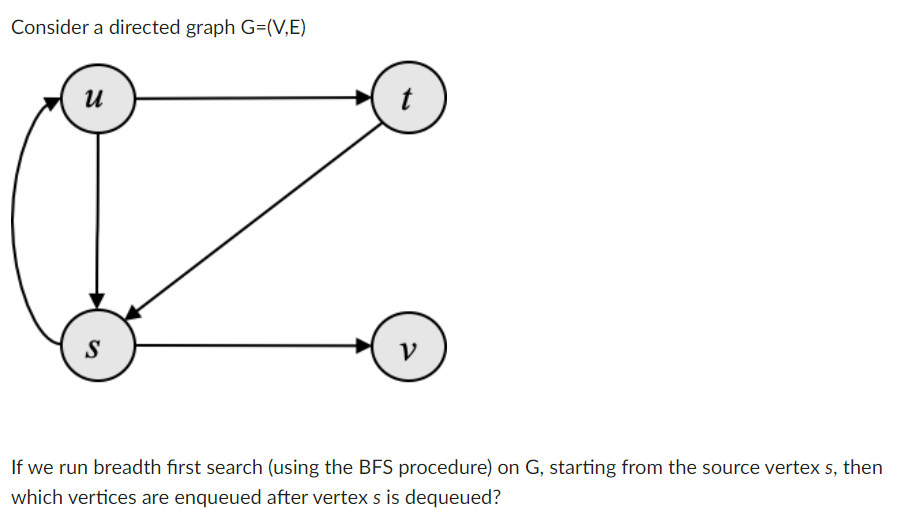Solved Consider a directed graph G=(VE) и t S V If we run | Chegg.com