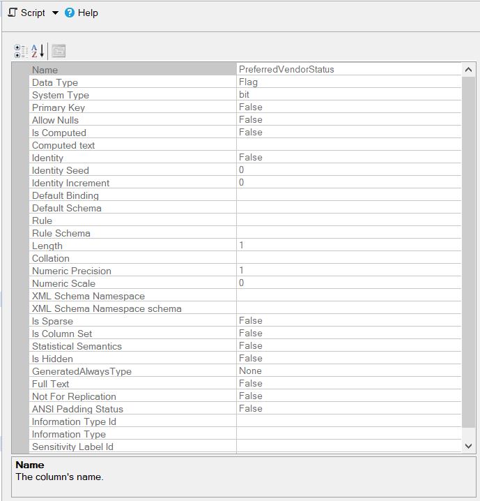 Solved Write the following SQL statements that: Shows | Chegg.com