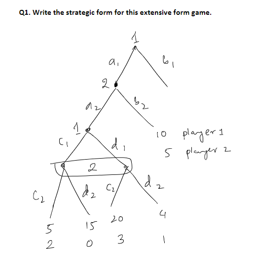 Solved Please. | Chegg.com
