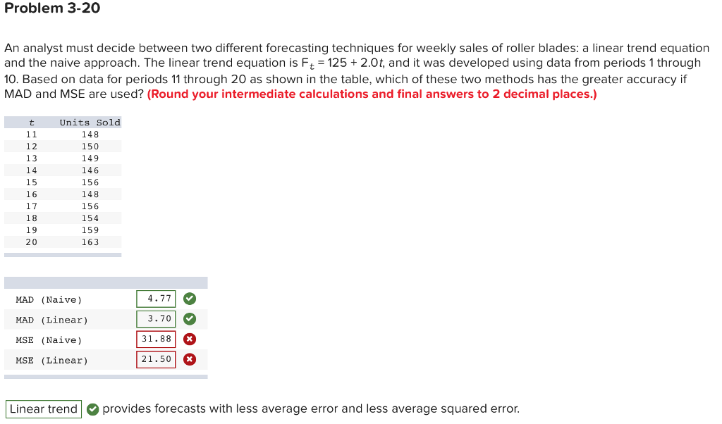 Solved Freight car loadings over an 18week period at a busy