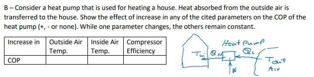 Solved B - Consider A Heat Pump That Is Used For Heating A | Chegg.com