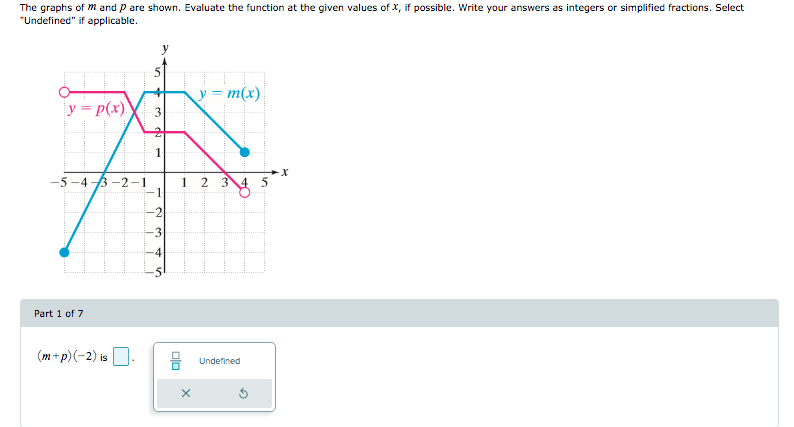 Solved The graphs of m and P are shown. Evaluate the | Chegg.com