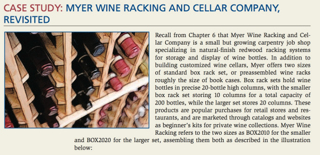 Myer discount wine rack