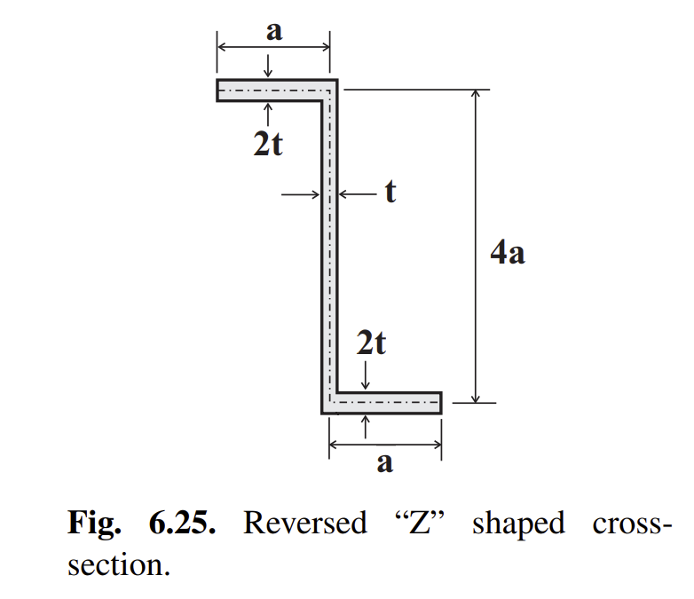 Solved Problem 6.13. Thin-walled “Z” section A beam is made | Chegg.com