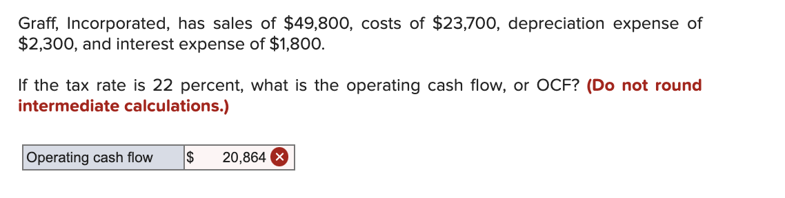 solved-graff-incorporated-has-sales-of-49-800-costs-of-chegg