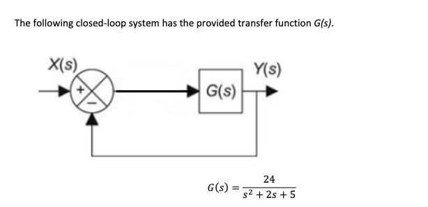 Solved Apply a unity feedback using MATLAB to the continuous | Chegg.com