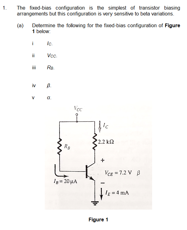 The fixed-bias configuration is the simplest of transistor biasing arrangements but this configuration is very sensitive to b