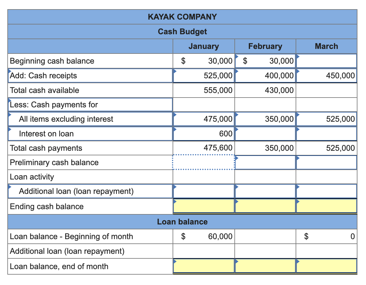 solved-exercise-20-17-static-preparation-of-cash-budgets-chegg