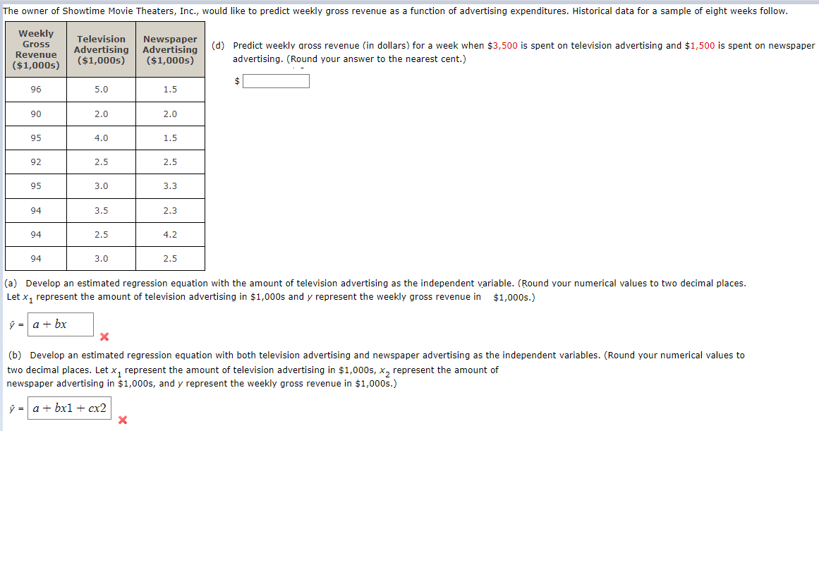 Solved (d) Predict weekly aross revenue (in dollars) for a | Chegg.com