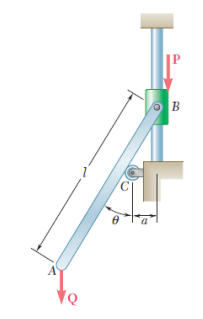 Solved The Slender Rod AB Of Length L = 600 Mm Is Attached | Chegg.com