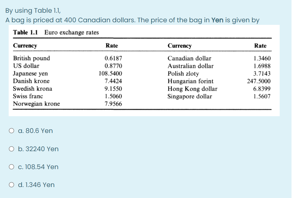 suffix Pelmel tusind Solved By using Table 1.1, A bag is priced at 400 Canadian | Chegg.com