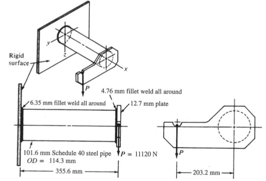 Solved Check the adequacy of both the 6.35mm fillet weld | Chegg.com