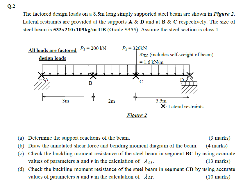 The Factored Design Loads On A 8.5 M Long Simply | Chegg.com