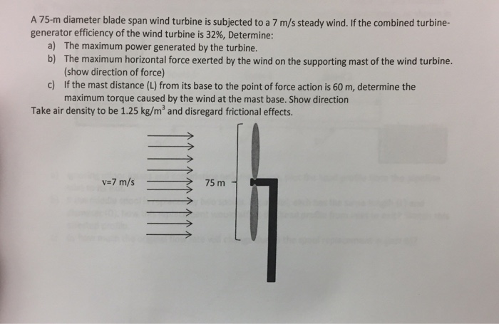 Solved A 75-m diameter blade span wind turbine is subjected | Chegg.com