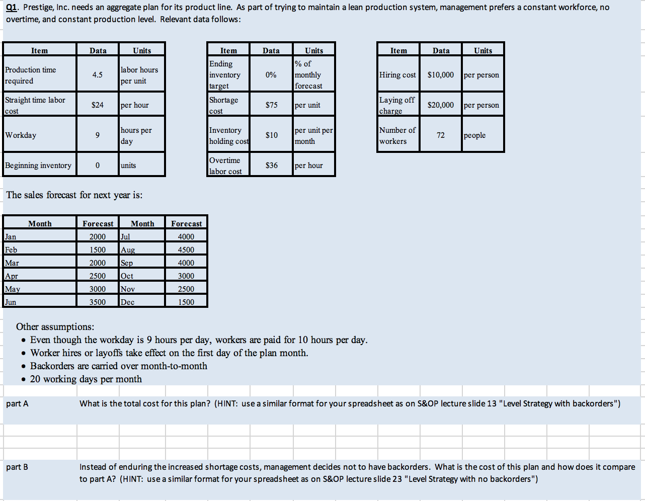 solved-q1-prestige-inc-needs-an-aggregate-plan-for-its-chegg