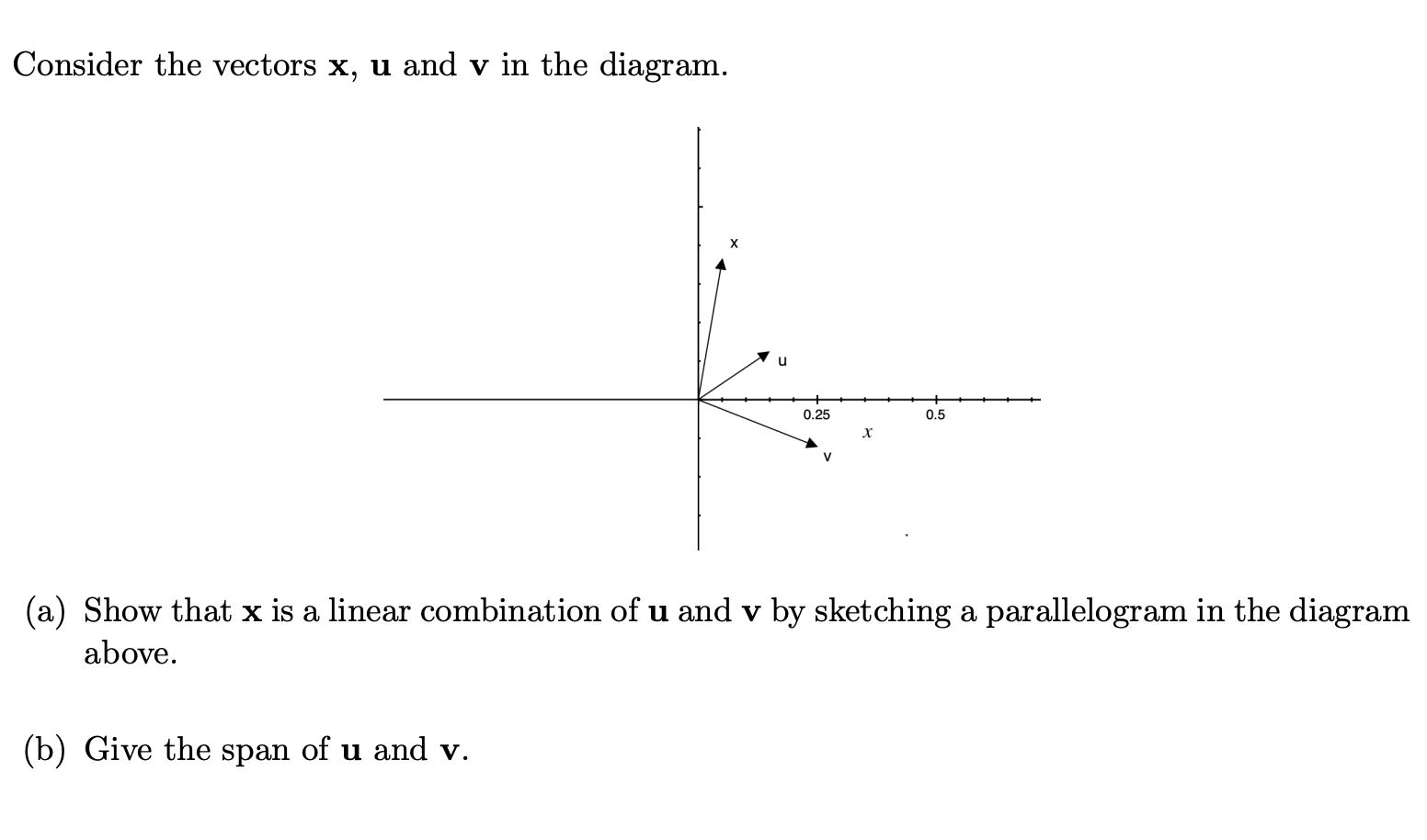 Solved Consider the vectors x, u and v in the diagram. (a) | Chegg.com