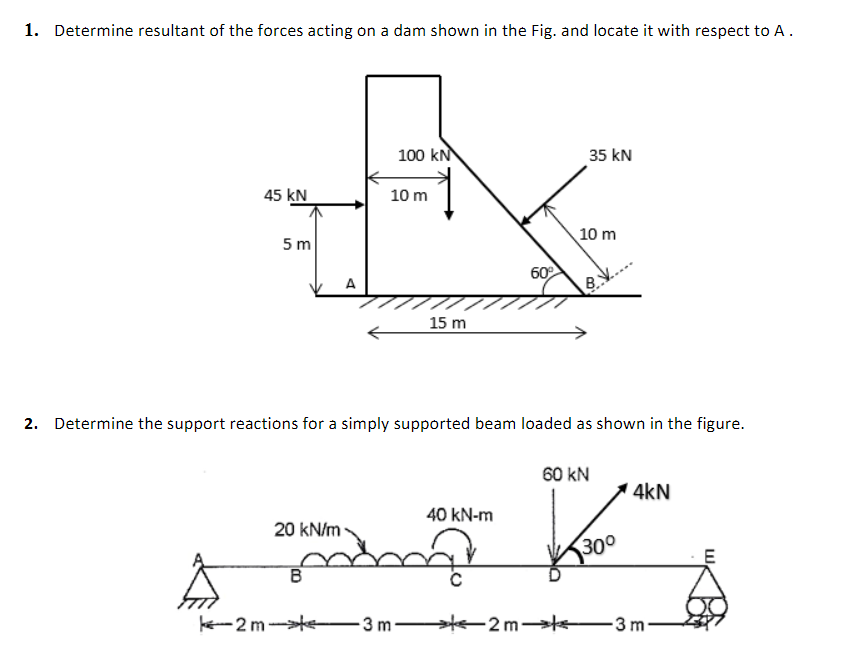 Solved 1. Determine resultant of the forces acting on a dam | Chegg.com