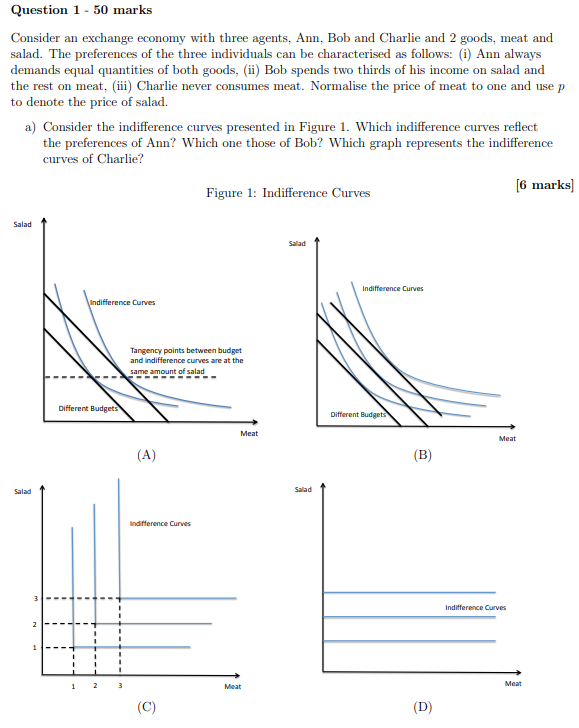 Solved Question 1 - 50 Marks Consider An Exchange Economy | Chegg.com