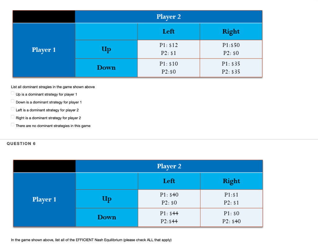 Solved Player 1 Up Down In the game shown above, list all of