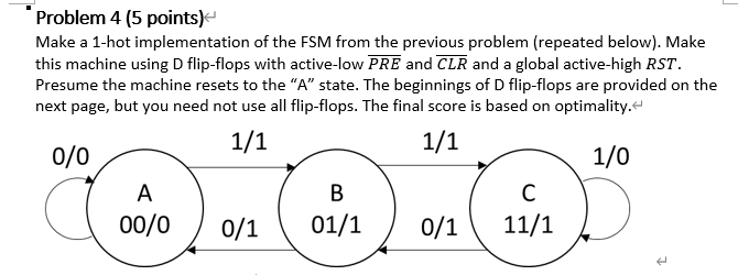 Solved Make a 1-hot implementation of the FSM from the | Chegg.com