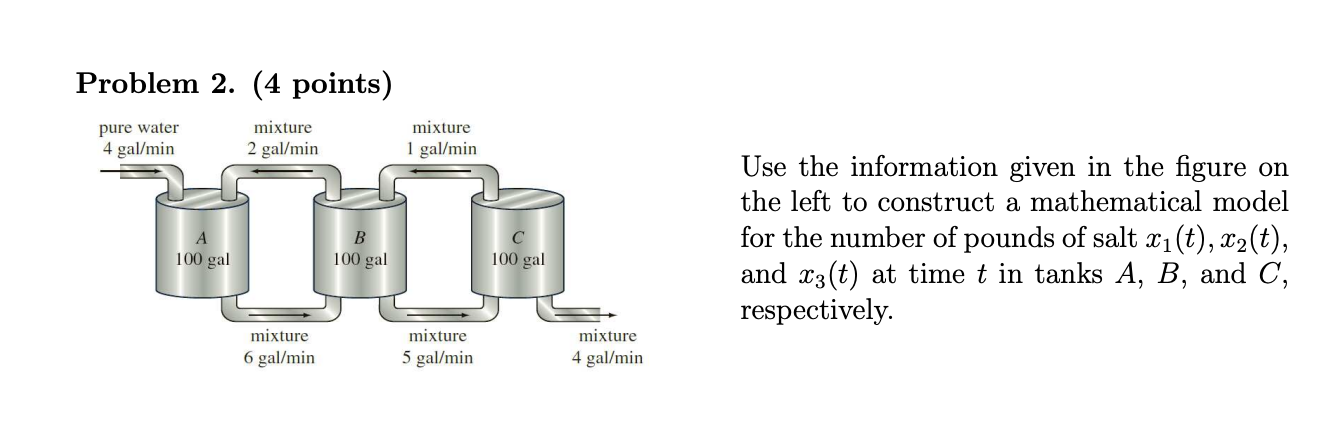 Solved Problem 2. (4 points) Use the information given in | Chegg.com