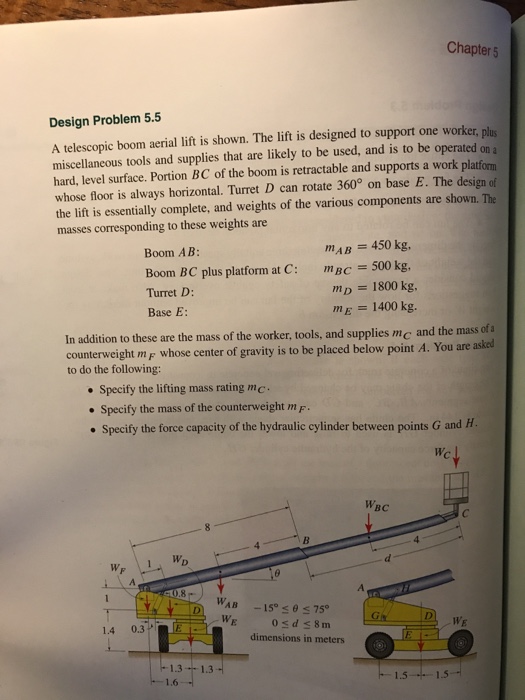 Solved Chapter5 Design Problem 5.5 A telescopic boom aerial