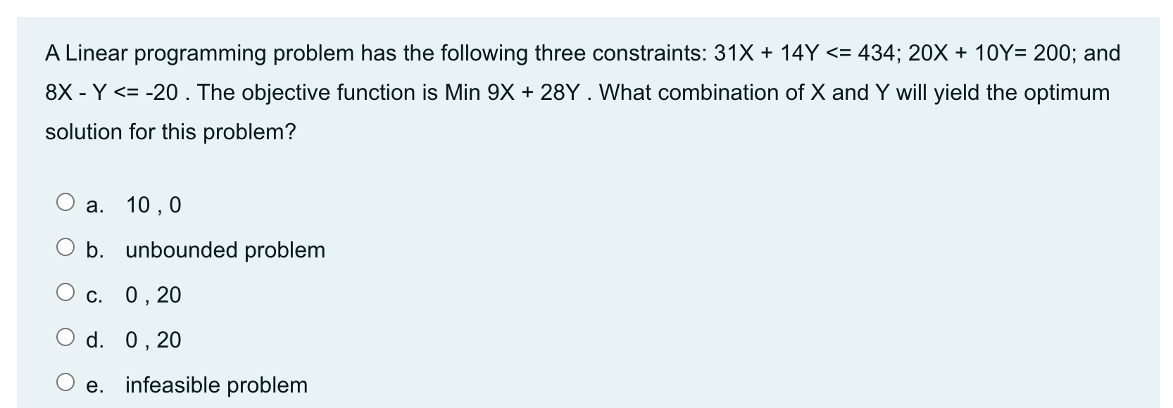 Solved A Linear programming problem has the following three | Chegg.com