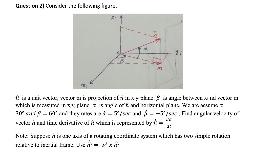 Solved Question 2 Consider The Following Figure In Is A Chegg Com