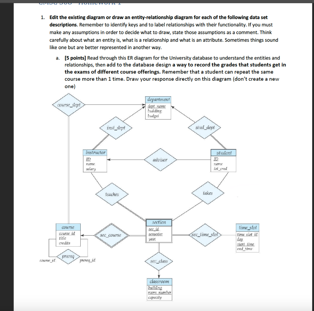 Solved Create an ERD for each of the following descriptions.