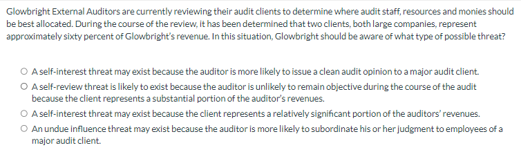 Solved Glowbright External Auditors are currently reviewing | Chegg.com