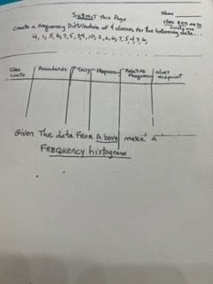 Solved Create a frequency distribution of 4 classes for the | Chegg.com