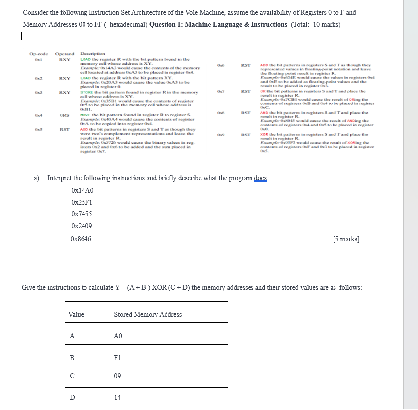 Solved Consider The Following Instruction Set Architecture | Chegg.com