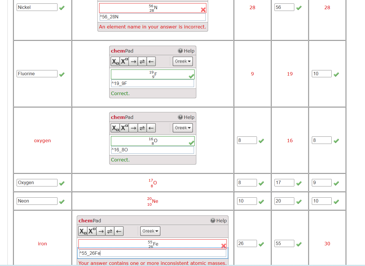Solved Please help me understand what am I doing wrong | Chegg.com