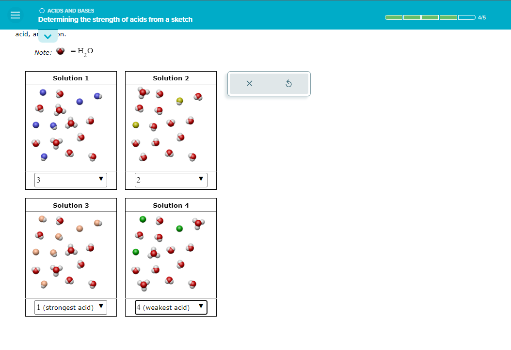 Solved ACIDS AND BASES Determining the strength of acids | Chegg.com