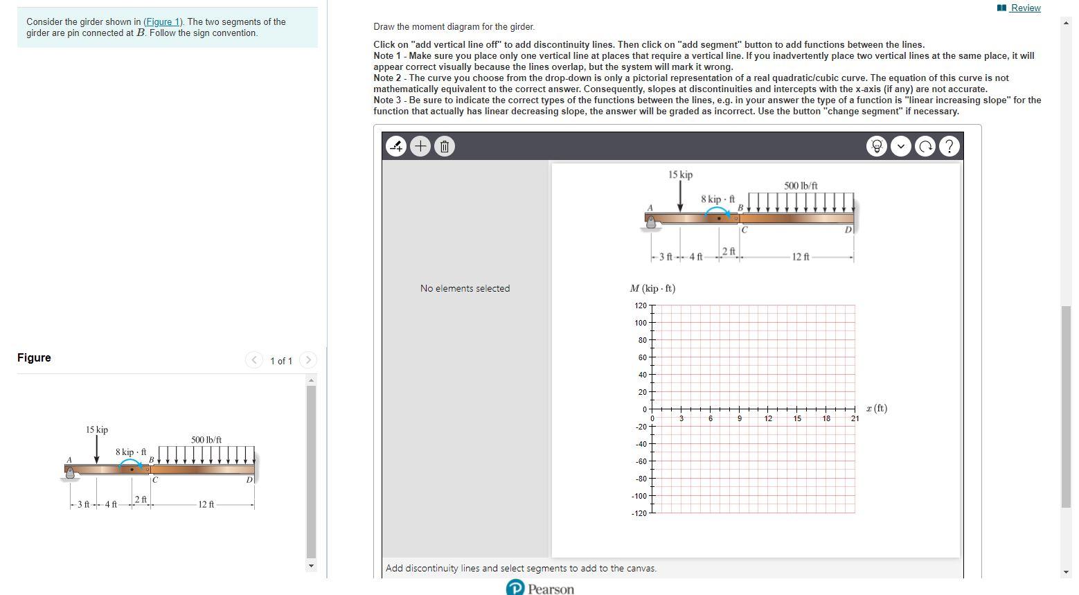 A Review Consider The Girder Shown In (Figure 1). The | Chegg.com