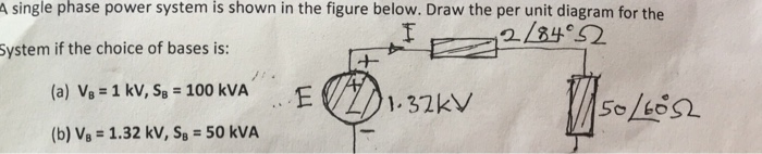 Solved A single phase power system is shown in the figure | Chegg.com