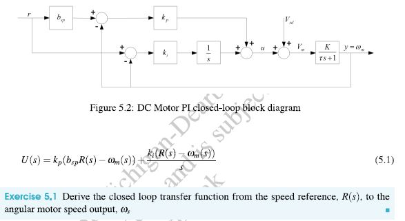 Solved I + rs +1 Figure 5.2: DC Motor PI closed-loop block | Chegg.com