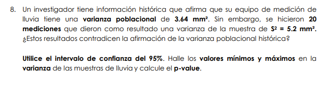 Un investigador tiene información histórica que afirma que su equipo de medición de lluvia tiene una varianza poblacional de