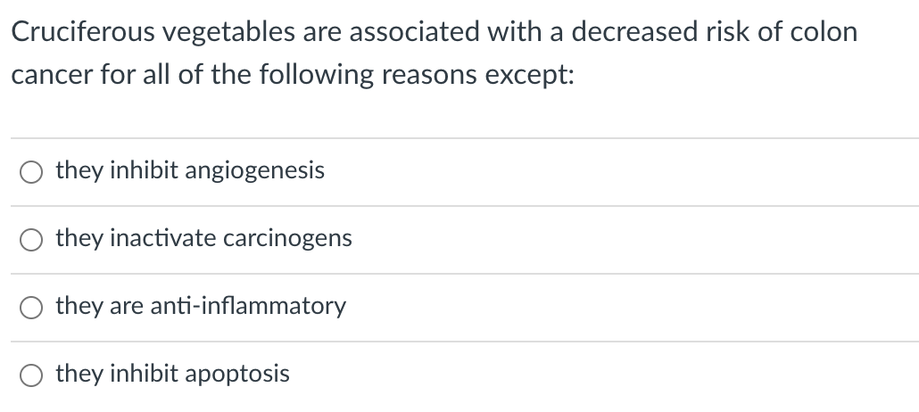 Cruciferous vegetables are associated with a decreased risk of colon cancer for all of the following reasons except: they inh