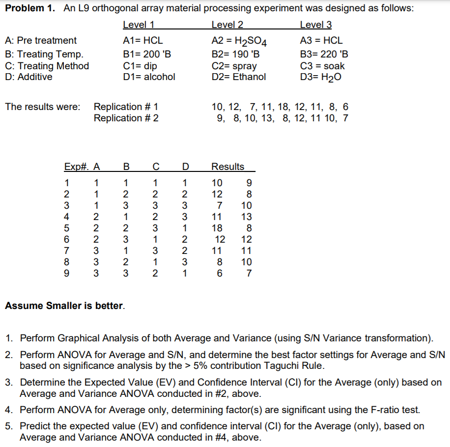 Problem 1. An L9 Orthogonal Array Material Processing | Chegg.com