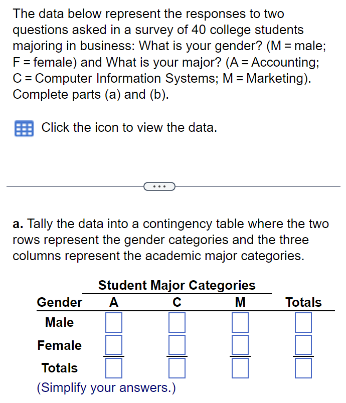 Solved Survey DataThe data below represent the responses to | Chegg.com