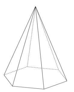 Solved An external magnetic flux density 𝐵⃗⃗𝑒𝑥𝑡 = 3 𝑥̂ | Chegg.com