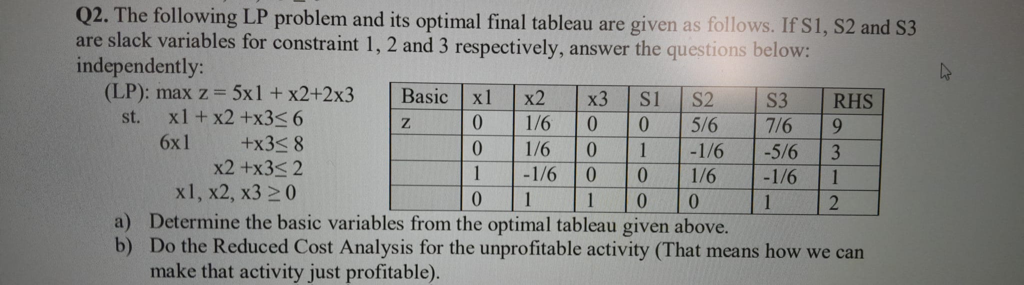 Solved Q2. The Following LP Problem And Its Optimal Final | Chegg.com