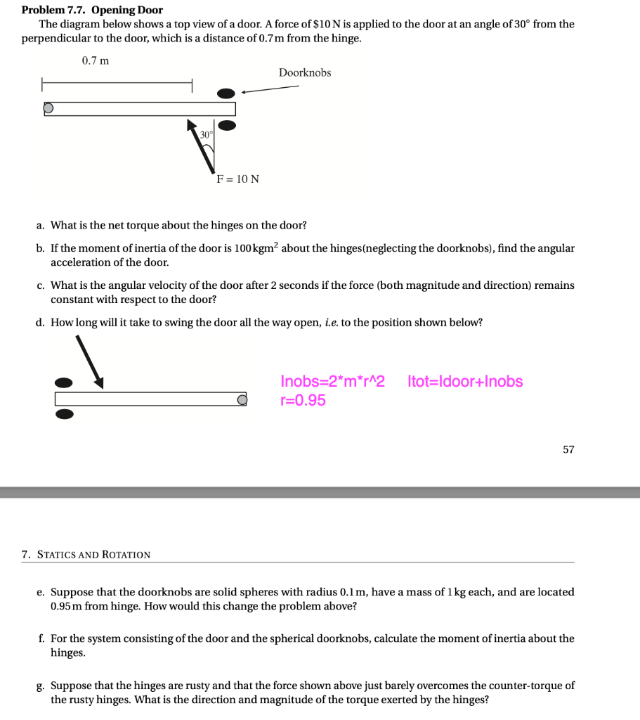 Solved Problem 7.7. Opening Door The Diagram Below Shows A | Chegg.com