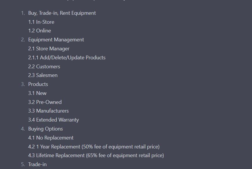 Solved Create a complete Feature Tree Diagram for the | Chegg.com