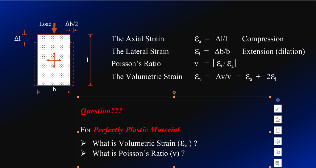Solved For Perfectly Plastic Material What is Volumetric