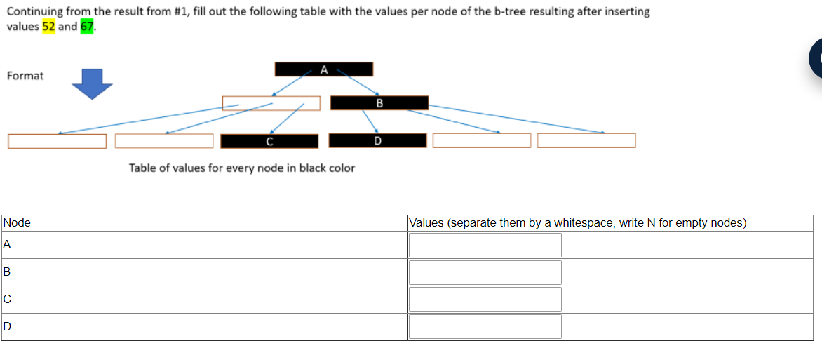 Solved Consider The Following B #1 Node A C D E F 5 10 15 | Chegg.com